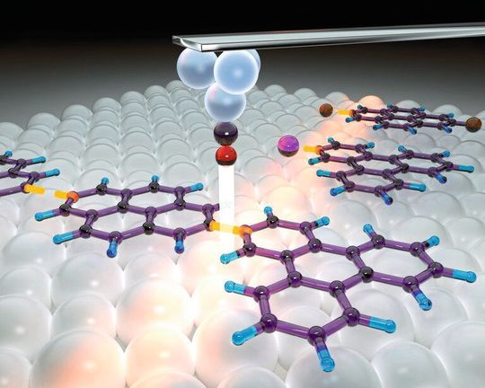 Molekül-für-Molekül-Herstellung von organischen Nanoarchitekturen mithilfe der Spitze eines Rasterkraftmikroskops auf einer Salzoberfläche. Während die Oberfläche die Moleküle in Position hält, führt die Spitze die einzelnen Reaktionsschritte durch. Diese werden jeweils durch kurze Spannungspulse ausgelöst. Molekül-für-Molekül-Herstellung von organischen Nanoarchitekturen mithilfe der Spitze eines Rasterkraftmikroskops auf einer Salzoberfläche. Während die Oberfläche die Moleküle in Position hält, führt die Spitze die einzelnen Reaktionsschritte durch. Diese werden jeweils durch kurze Spannungspulse ausgelöst.