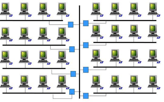 Aufmacher: Viele Grundlagen aus der Ethernet-V.2-Zeit haben noch heute ihre Gültigkeit; Bild: Dr. Franz-Joachim Kauffels Aufmacher: Viele Grundlagen aus der Ethernet-V.2-Zeit haben noch heute ihre Gültigkeit; Bild: Dr. Franz-Joachim Kauffels