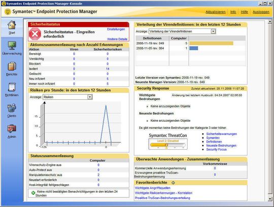 Der Symantec Endpoint Proterction Manager visualisiert Probleme über eine rote Warnmeldung Der Symantec Endpoint Proterction Manager visualisiert Probleme über eine rote Warnmeldung
