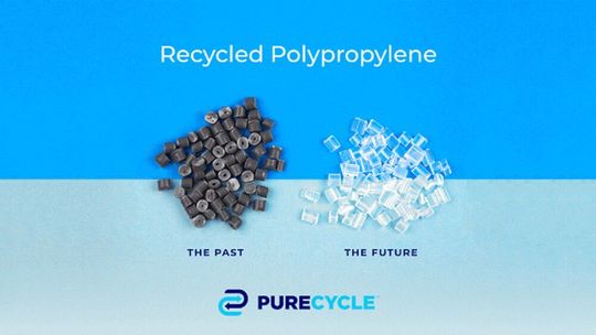 Recycled polypropylene. Existing technology (The Past), PureCycle technology (The Future). Recycled polypropylene. Existing technology (The Past), PureCycle technology (The Future).