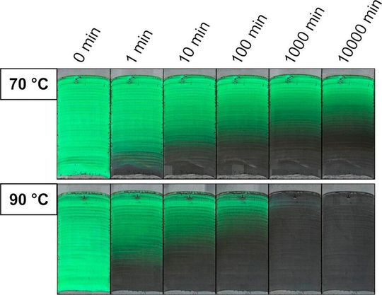 Momentaufnahmen zweier Kolloidkristall-Gradienten unter dem Einfluss unterschiedlicher Temperaturen. Die Bilder zeigen den zeitlichen Verlauf des Farbverlusts der künstlichen Edelsteine. Das Verhalten kann genutzt werden, um Zeit und Temperatur zu messen.