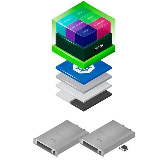 Nvidia hat mit „Triton“ einen Software-Stapel entwickelt, der auf Kubernetes praktisch auf jeder Hardware ausgeführt werden kann. Damit lassen sich zahlreiche Frameworks und Netzwerke ausführen. Nvidia hat mit „Triton“ einen Software-Stapel entwickelt, der auf Kubernetes praktisch auf jeder Hardware ausgeführt werden kann. Damit lassen sich zahlreiche Frameworks und Netzwerke ausführen.