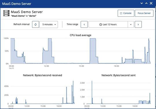 Le metriche sanitarie possono essere monitorate direttamente tramite il Data Center Designer (DCD).