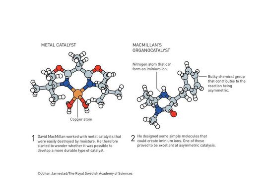 David MacMillan verwendete Metallkatalysatoren, die leicht durch Feuchtigkeit zerstört wurden.