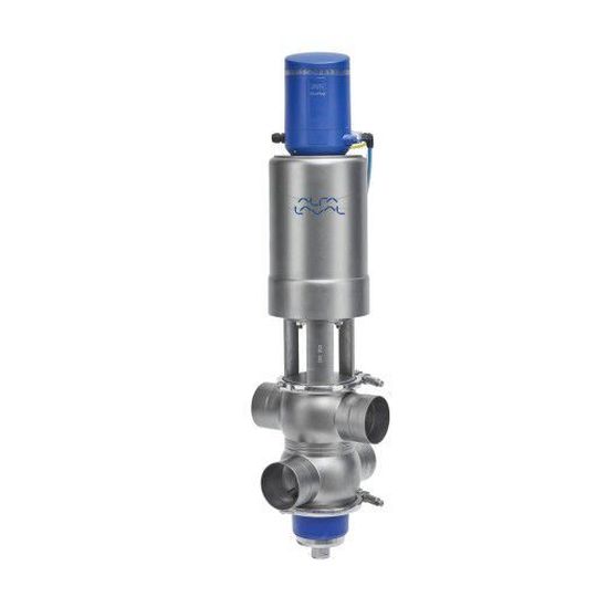 Using one ThinkTop V70 to control four valve actuators delivered 71 % in water savings. Using one ThinkTop V70 to control four valve actuators delivered 71 % in water savings.