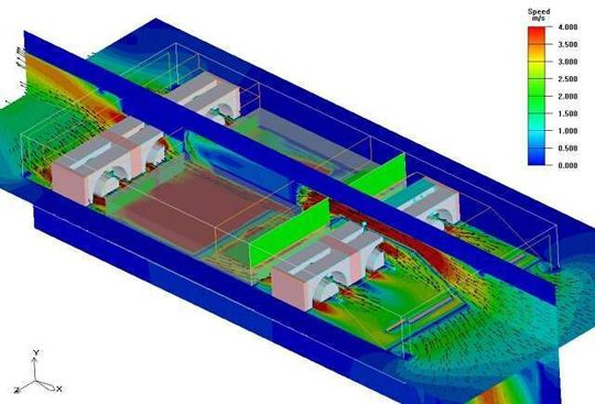 Scalable Cooling System (SCS-Baureihe) – Skalierbare Wärmetauschermodule – Auslegung und Gestaltung nach Maß Scalable Cooling System (SCS-Baureihe) – Skalierbare Wärmetauschermodule – Auslegung und Gestaltung nach Maß