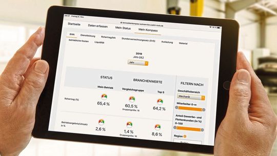 Kennzahlen-Kompass Autoservice von Continental: Steht der Zeiger auf Rot, ist es Zeit zu handeln.