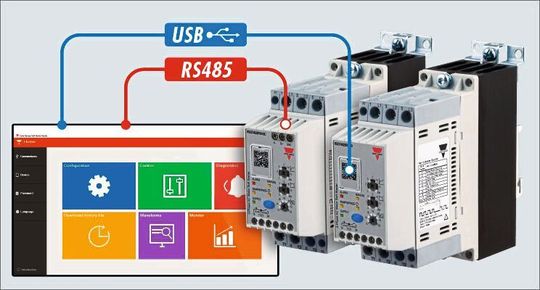Der Motor-Softstarter RSGT eignet sich für 3-Phasen-Wechselstrom-Asynchronmotoren von 12 A bis 55 A.