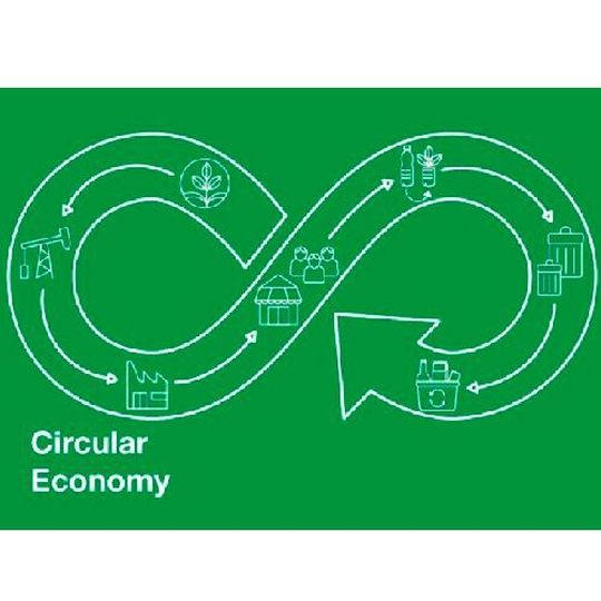 Digital twins will help build the circular economy. Digital twins will help build the circular economy.