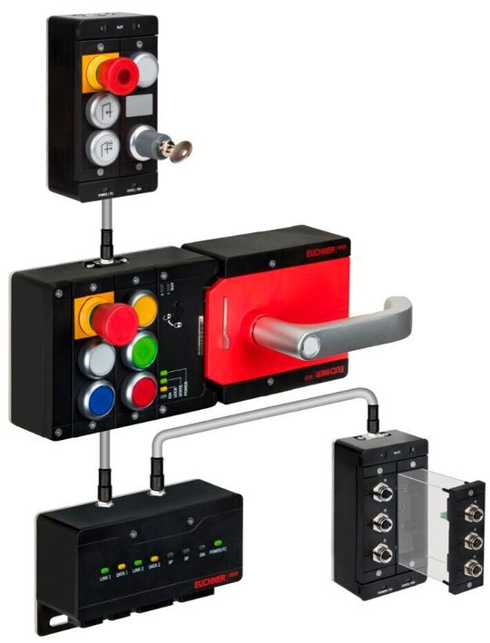 Das Schutztürsystem Multifunctional Gate Box (MGB) kann dank Modularität optimal an individuelle Anforderungen angepasst werden.