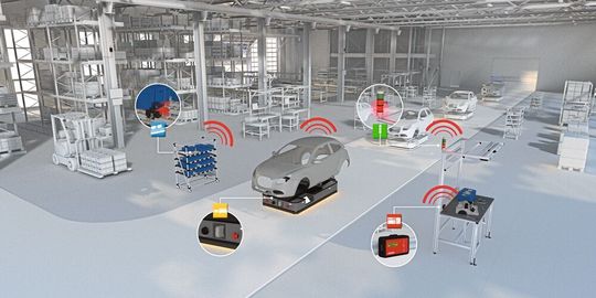Digitalisierung für die Montagetechnik: Die Funk-Netzwerklösung nexy überträgt Daten schnell und sicher. Digitalisierung für die Montagetechnik: Die Funk-Netzwerklösung nexy überträgt Daten schnell und sicher.