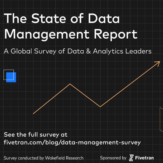 Die Fivetran-Studie zeigt die Folgen ineffizienter Datenanalysen für den Unternehmenserfolg auf. Die Fivetran-Studie zeigt die Folgen ineffizienter Datenanalysen für den Unternehmenserfolg auf.