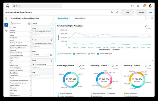 „Workday Financial Management – Analytics and Reporting“ ist eine Lösung der Workday-Plattform, auf deren Grundlage sich Informationen aus dem Personalwesen und dem Finanzbereich sowie Prognosen und Daten aus der Beschaffung miteinander verknüpfen lassen.