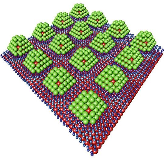 Die Palladium-Nanopartikel (grün) werden durch einen Kern aus Iridium (rot) stabilisiert. Auf ihrer Oberfläche kann sich Wasserstoff wie eine Art Schokoladenglasur anlagern – und durch Erwärmen wieder abgelöst werden.