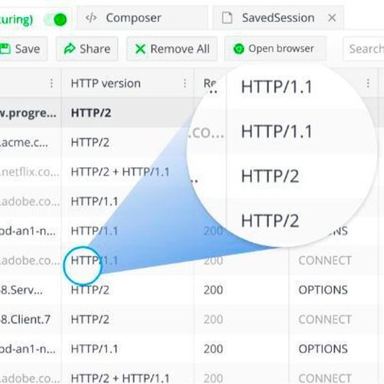 Mit HTTP/2-Unterstützung soll Fiddler Everywhere von Progress deutlich mehr Leistung und bessere Filter-Optionen bieten. Mit HTTP/2-Unterstützung soll Fiddler Everywhere von Progress deutlich mehr Leistung und bessere Filter-Optionen bieten.