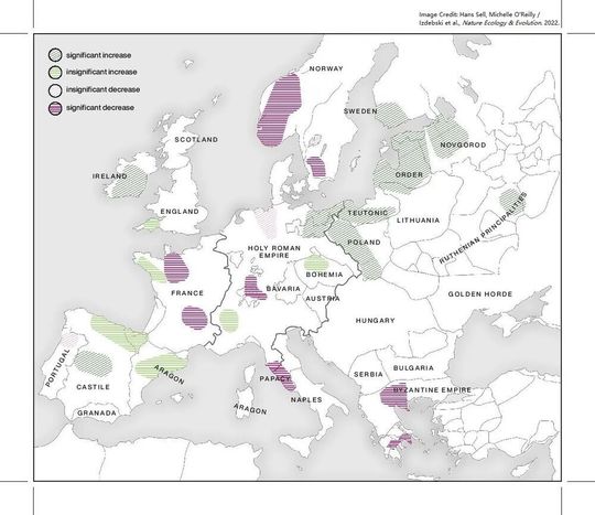Vom BDP-Ansatz ermittelte regionale Szenarien der demografischen Auswirkungen der Pest. Die Farben spiegeln die Veränderungen in den Getreidepollenindikatoren im Hundertjahresmaßstab wider. Hintergrundkarte mit den politischen Grenzen des Europas des 14. Jahrhunderts.