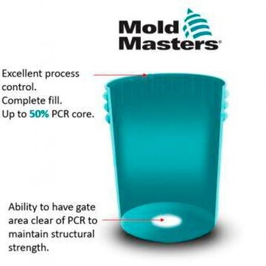 Mold Masters' solution allows to inject high PCR content as the core layer up to 50 percent of total part weight without sacrificing part quality or cycle time. Mold Masters' solution allows to inject high PCR content as the core layer up to 50 percent of total part weight without sacrificing part quality or cycle time.