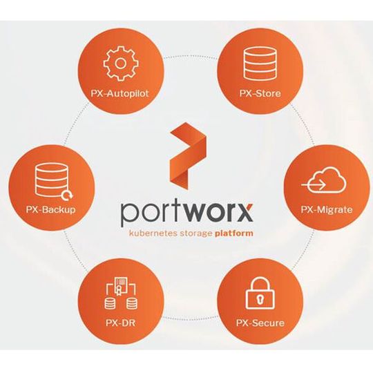 Portworx by Pure Storage und AWS sind eine strategische Kooperation eingegangen. Portworx by Pure Storage und AWS sind eine strategische Kooperation eingegangen.