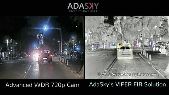 Das Adasky-System kann unterschiedliche Verkehrsteilnehmer erkennen und klassifizieren. Das Adasky-System kann unterschiedliche Verkehrsteilnehmer erkennen und klassifizieren.