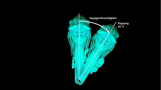 Die Software berechnet und löst in Echtzeit die notwendige Gegenbewegung des Lenkers aus, um das Zweirad aufzurichten und zu stabilisieren