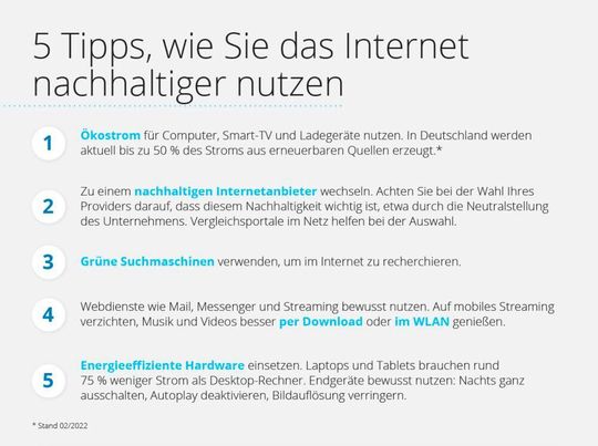 Fünf Tipps, wie Sie das Internet nachhaltiger nutzen.