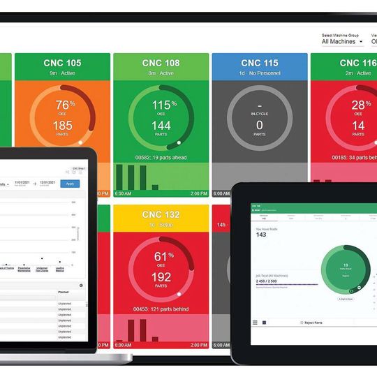 Seco Machine Monitoring solutions sample production data. Seco Machine Monitoring solutions sample production data.