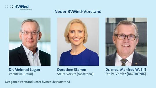 Der Vorstand des BV-Med.: Dr. Meinrad Lugan, Dorothee Stamm und Dr. Manfred W. Elff (v.l.n.r.) Der Vorstand des BV-Med.: Dr. Meinrad Lugan, Dorothee Stamm und Dr. Manfred W. Elff (v.l.n.r.)