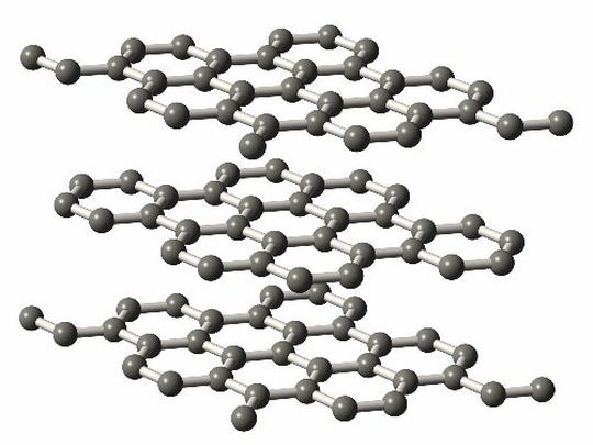 Graphit besteht aus Lagen von Kohlenstoffatomen, die in den Schichten eine regelmäßige Anordnung von Sechsecken bilden. Die chemischen Bindungen innerhalb der Lagen sind rund 50 mal stärker als zwischen den Schichten. Auf ultrakurzen Zeitskalen verhält sich Graphit wie ein Halbleiter. Graphit besteht aus Lagen von Kohlenstoffatomen, die in den Schichten eine regelmäßige Anordnung von Sechsecken bilden. Die chemischen Bindungen innerhalb der Lagen sind rund 50 mal stärker als zwischen den Schichten. Auf ultrakurzen Zeitskalen verhält sich Graphit wie ein Halbleiter.