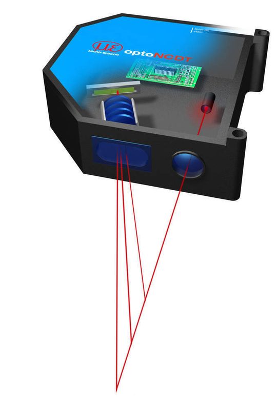 Messprinzip der Laser-Triangulationssensoren: Der reflektierte Laserpunkt wird von der Empfangszeile aufgenommen und über die Position der Abstand präzise gemessen Messprinzip der Laser-Triangulationssensoren: Der reflektierte Laserpunkt wird von der Empfangszeile aufgenommen und über die Position der Abstand präzise gemessen