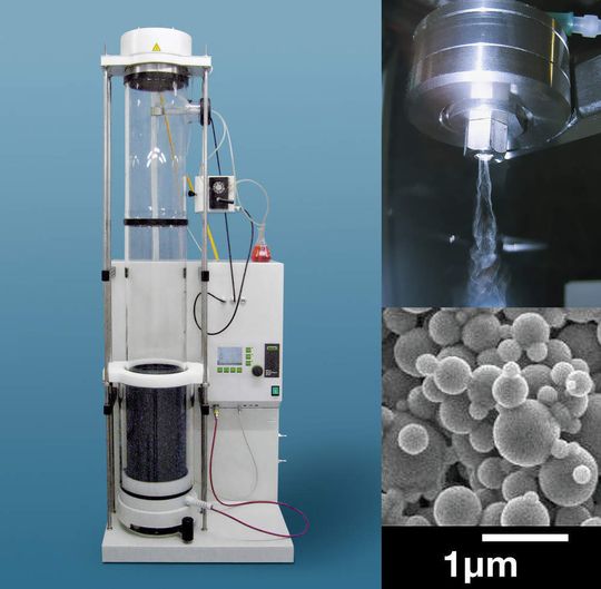 Der neue Nano-Sprühtrockner B-90 kann in der Entwicklung pharmazeutischer Wirkstoffe und in der Partikeltechnologie eingesetzt werden. Der neue Nano-Sprühtrockner B-90 kann in der Entwicklung pharmazeutischer Wirkstoffe und in der Partikeltechnologie eingesetzt werden.