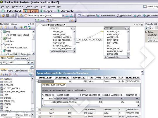 quest software toad for oracle