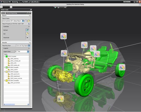 Die Daimler AG hat sich für die weltweite Fahrzeugentwicklung für die CAD-Software NX von Siemens PLM entschieden. (Bild: Siemens PLM)