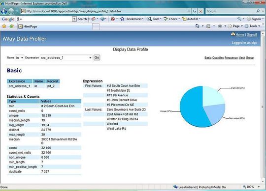 iWay Data Profiler hilft bei der Analyse geschäftskritischer Datenbestände aus unterschiedlichen Quellen. iWay Data Profiler hilft bei der Analyse geschäftskritischer Datenbestände aus unterschiedlichen Quellen.