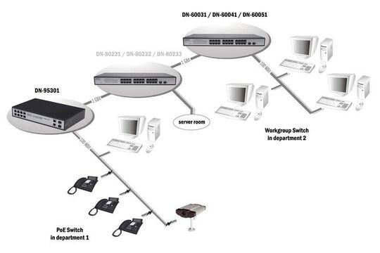 Fast Ethernet PoE-Switch versorgt Geräte mit bis zu 100 Watt