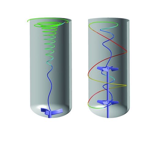 Abb. 1: Mit CFD berechnete Stromlinien in Perlpolymerisations-Großreaktoren Abb. 1: Mit CFD berechnete Stromlinien in Perlpolymerisations-Großreaktoren