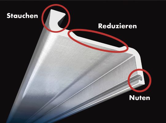 Ein neues Verfahren bietet kombinierte Verformungsmöglichkeiten in nur einem Prozessschritt. Ein neues Verfahren bietet kombinierte Verformungsmöglichkeiten in nur einem Prozessschritt.