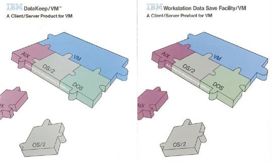 Ankündigungsbroschüren DataKeep/VM (Name verworfen) und WDSF/VM Ankündigungsbroschüren DataKeep/VM (Name verworfen) und WDSF/VM