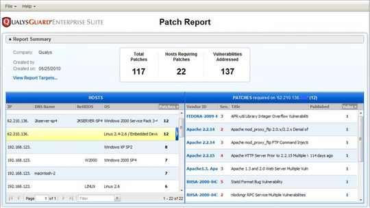 QualysGuard Patch Report liefert präzise Berichte mit zusammengefassten Patch-Informationen und hilft redundantes Patchen zu vermeiden. QualysGuard Patch Report liefert präzise Berichte mit zusammengefassten Patch-Informationen und hilft redundantes Patchen zu vermeiden.