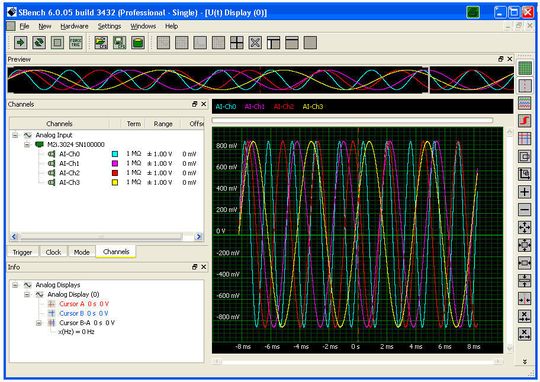 SBench in der Version 6 unterstützt Linux und Windows gleichermaßen SBench in der Version 6 unterstützt Linux und Windows gleichermaßen