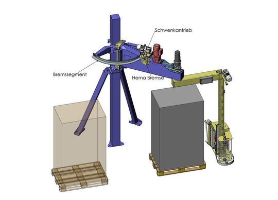 Die Konstruktion mit integrierter Schwenkvorrichtung optimiert das Handling und steigert so die Effizienz um bis zu 50 %. (Bild: Bilder: Hema) Die Konstruktion mit integrierter Schwenkvorrichtung optimiert das Handling und steigert so die Effizienz um bis zu 50 %. (Bild: Bilder: Hema)