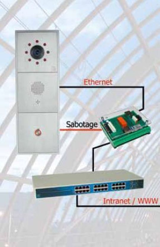 Die Tür-Sprechstelle von Baudisch versteht SIP und lässt sich mit IP-Kameras und IP-Telefonen kombinieren. Ein solches Arrangement gibt es auch als Bundle mit Snom-Telefonen. Die Tür-Sprechstelle von Baudisch versteht SIP und lässt sich mit IP-Kameras und IP-Telefonen kombinieren. Ein solches Arrangement gibt es auch als Bundle mit Snom-Telefonen.