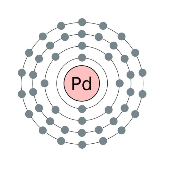 Palladium ist ein stark nachgefragtes Edelmetall, das unter anderem als Katalysator in der chemischen und der Automobilindustrie eingesetzt wird. (Bildquelle: wikimedia.org/Greg Robson) Palladium ist ein stark nachgefragtes Edelmetall, das unter anderem als Katalysator in der chemischen und der Automobilindustrie eingesetzt wird. (Bildquelle: wikimedia.org/Greg Robson)