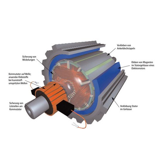 Bild 1: Anwendungsbereiche von Klebstoffen bei einem Motor mit Permanentmagnet. Bild: Delo Bild 1: Anwendungsbereiche von Klebstoffen bei einem Motor mit Permanentmagnet. Bild: Delo