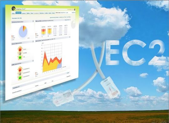 Hedgehog Enterprise und vPatch von Sentrigo sorgen auch in der Amazon Cloud EC2 für Datenbank-Audits und Schutz vor Datenbankverletzungen. Hedgehog Enterprise und vPatch von Sentrigo sorgen auch in der Amazon Cloud EC2 für Datenbank-Audits und Schutz vor Datenbankverletzungen.