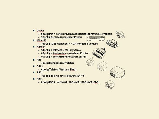 Bild 3: Ein-/Ausgabeverbinder der ersten Stunde