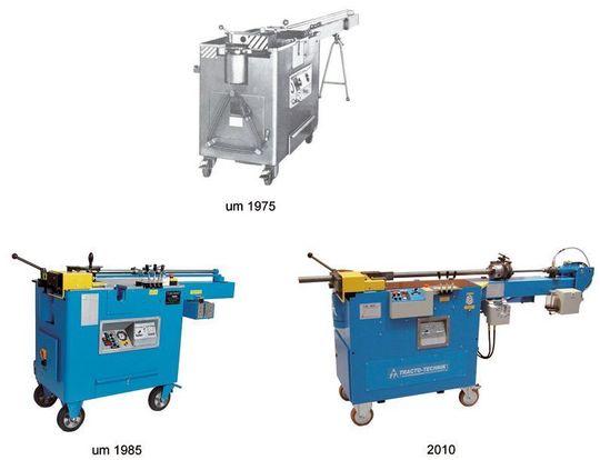 Die Rohrbearbeitungs-Maschine Tubomat im Wandel der Zeit. Die Rohrbearbeitungs-Maschine Tubomat im Wandel der Zeit.