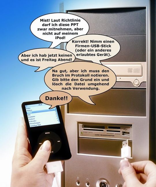 Nur auf Nachfrage: Beispiel für Echtzeit-Kommunikation zwischen Nutzer und Sicherheitsprogramm. Nur auf Nachfrage: Beispiel für Echtzeit-Kommunikation zwischen Nutzer und Sicherheitsprogramm.