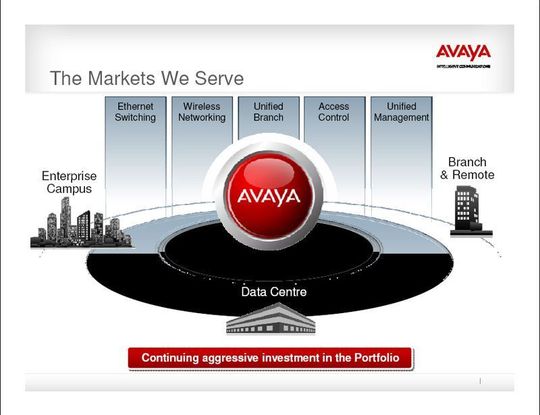 Data Infrastructure gliedert sich bei Avaya in Ethernet-Switching, lokale Funknetze, die Unterstützung von Außenstellen und ein Infrastruktur-Management. Bild: Avaya Data Infrastructure gliedert sich bei Avaya in Ethernet-Switching, lokale Funknetze, die Unterstützung von Außenstellen und ein Infrastruktur-Management. Bild: Avaya