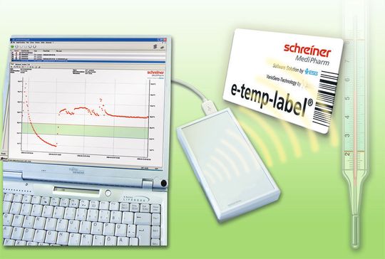 Optimized e-temp monitoring system by Schreiner MediPharm‘s. (Pictures: Schreiner MediPharm‘s) Optimized e-temp monitoring system by Schreiner MediPharm‘s. (Pictures: Schreiner MediPharm‘s)