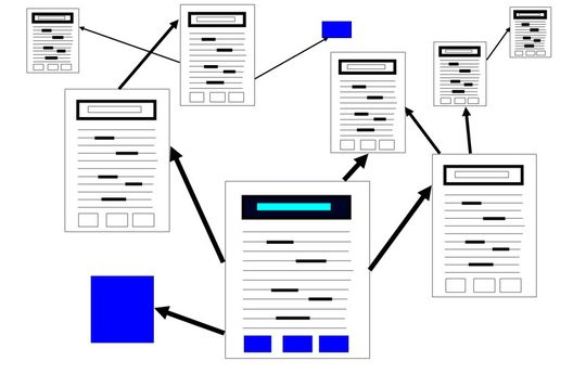 WWW: Das Prinzip von Hypertext; Bild: Dr. Franz-Joachim Kauffels WWW: Das Prinzip von Hypertext; Bild: Dr. Franz-Joachim Kauffels